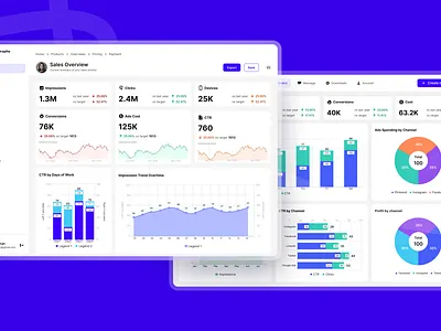 Power BI