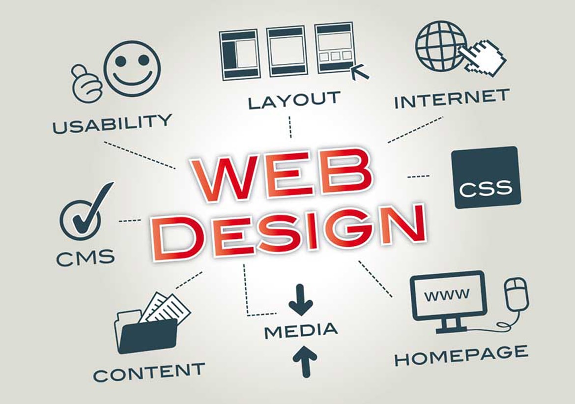 Web Designing